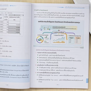 Infopress (อินโฟเพรส) หนังสือ วิเคราะห์และตัดสินใจการลงทุนด้วย Excel + AI ฉบับมืออาชีพ - 77412