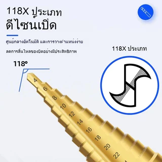 ชุดดอกสว่านขั้นบันได 3/4/6 ชิ้น HSS เจาะ-ขยายรู ไม้ โลหะ พลาสติก ขนาด 4-32 มม. เคลือบไทเทเนียม