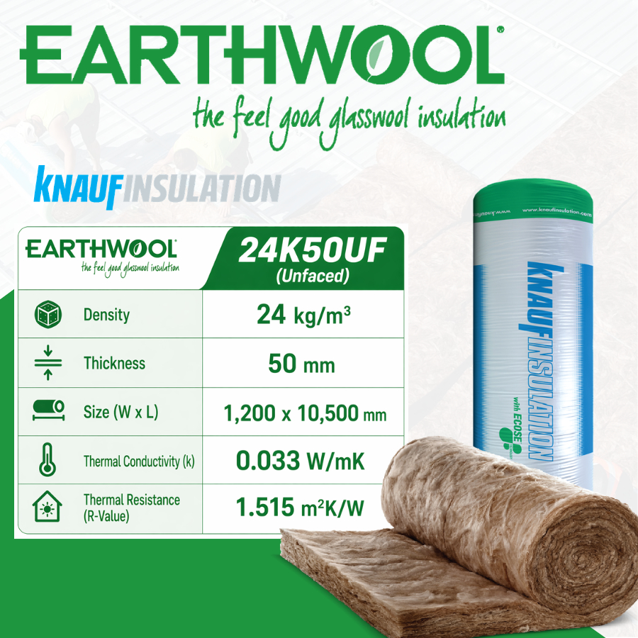 ฉนวนกันความร้อน ใยแก้ว Kunof Earthwool 24K50 หนา 50mm แบบไม่หุ้มฟอยล์ (UF) ใยแก้วล้วน