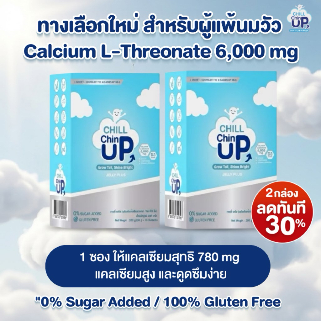 [2กล่อง] Calcium L-Threonate 6,000 mg เจลลี่แคลเซียมสูง เด็ก-ผู้สูงวัย แพ้นมวัวทานได้(Gluten Free)