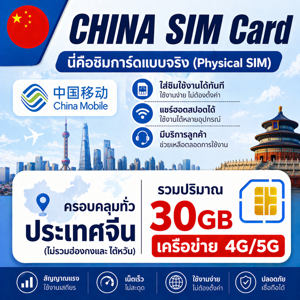 CN China SIM+auto VPN ซิมจีน 4G/5G เน็ตความเร็วสูง ใช้งานได้ทันทีทั่วประเทศ｜เลือกแพ็กเกจได้ 30GB｜ซิม
