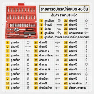 TURBO [ลูกค้าใหม่1บาท]ชุดเครื่องมือ บล็อกชุด 46ชิ้น ขนาด 1/4 กล่องเครื่องมือช่าง ชุดเครื่องมือช่าง บล็อกอเนกปร