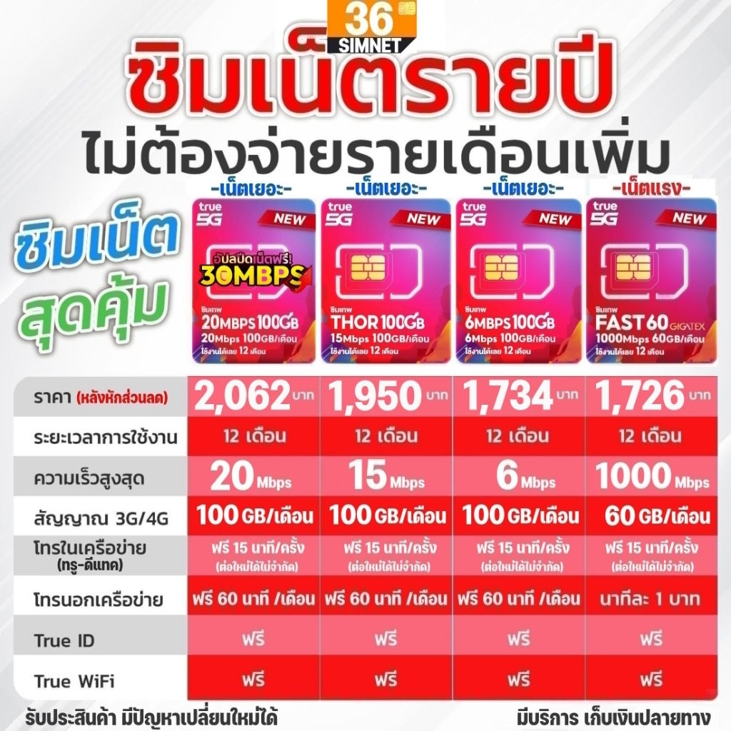 รวมซิมเทพ ซิมเน็ตรายปี ทรู | เน็ตแรง Max100 Fast60 | เน็ตไม่อั้น ธอร์ 6-15Mbps​ ไม่ลดสปีด​ | เน็ตเยอ