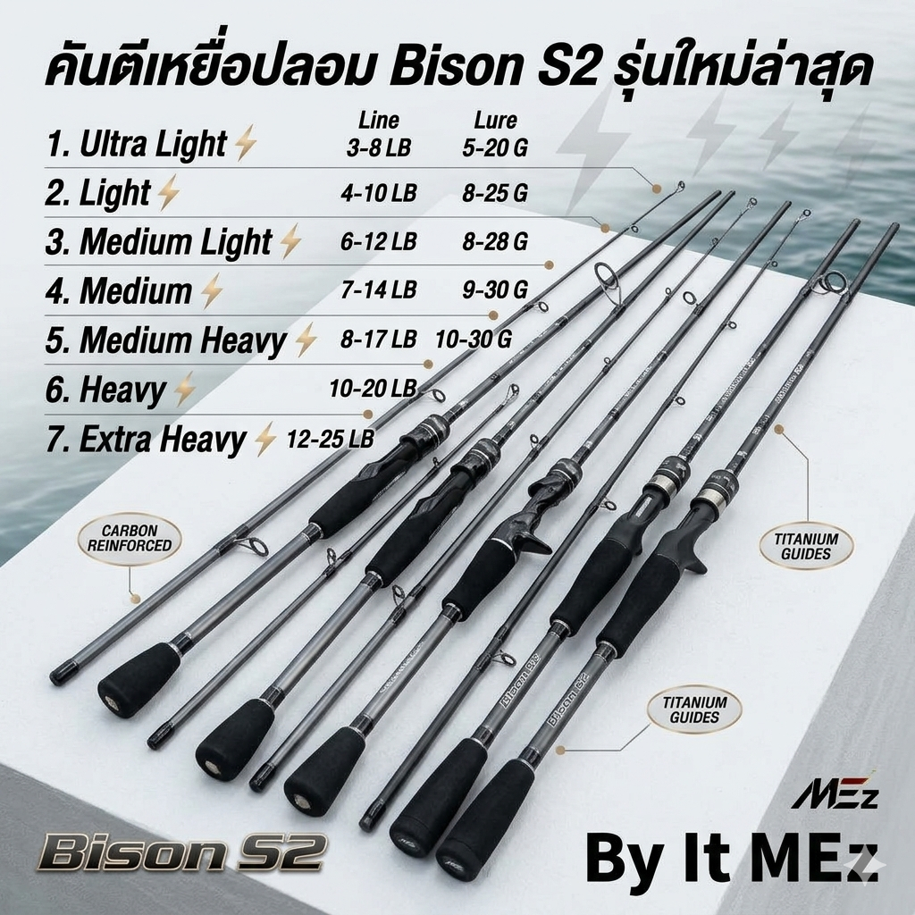 [ รับตรงจากบริษัท ] คันเบ็ดตกปลา คันตีเหยื่อปลอม Bison S2 เหมาะกับงานช่อน ชะโด
