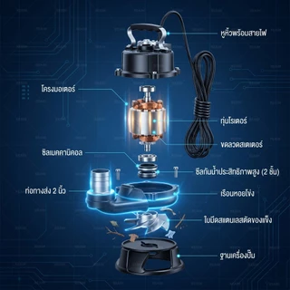 REAIM จอมพลัง ปั๊มแช่ดูดโคลน 2นิ้ว 1800W ปั๊มแช่ ปั๊มไดโว่ ดูดโคลน ปั๊มจุ่ม ไดโว่ดูดโคลน ปั๊ม
