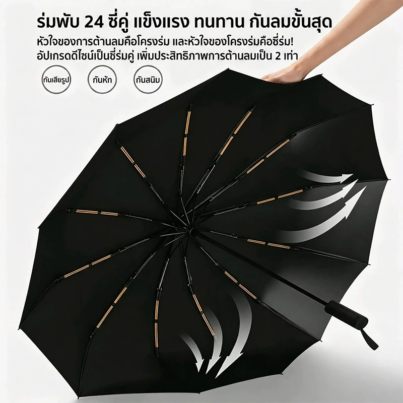 ร่มอัตโนมัติ 24 ซี่โครงคู่ กันฝนกันแดด กันUV UPF50+ ขนาดใหญ่ 108 ซม. พับพกพาสะดวก thumbnail 3