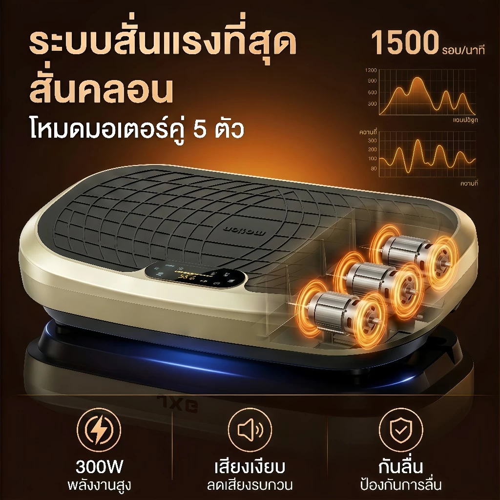 เครื่องสั่นสลายไขมัน ลดน้ำหนัก ออกกำลังกาย ลดขา thumbnail 5