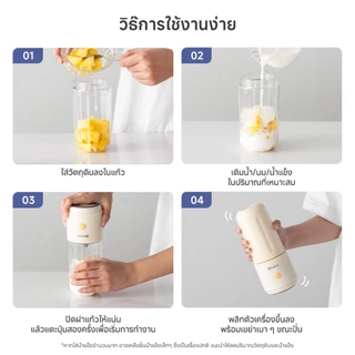 Simplus เครื่องปั่นน้ำผลไม้พกพาไร้สาย 380 มล. แก้วคู่ ใบมีดสแตนเลส ปั่นผลไม้ได้ ใช้ในรถได้ ZZJH012