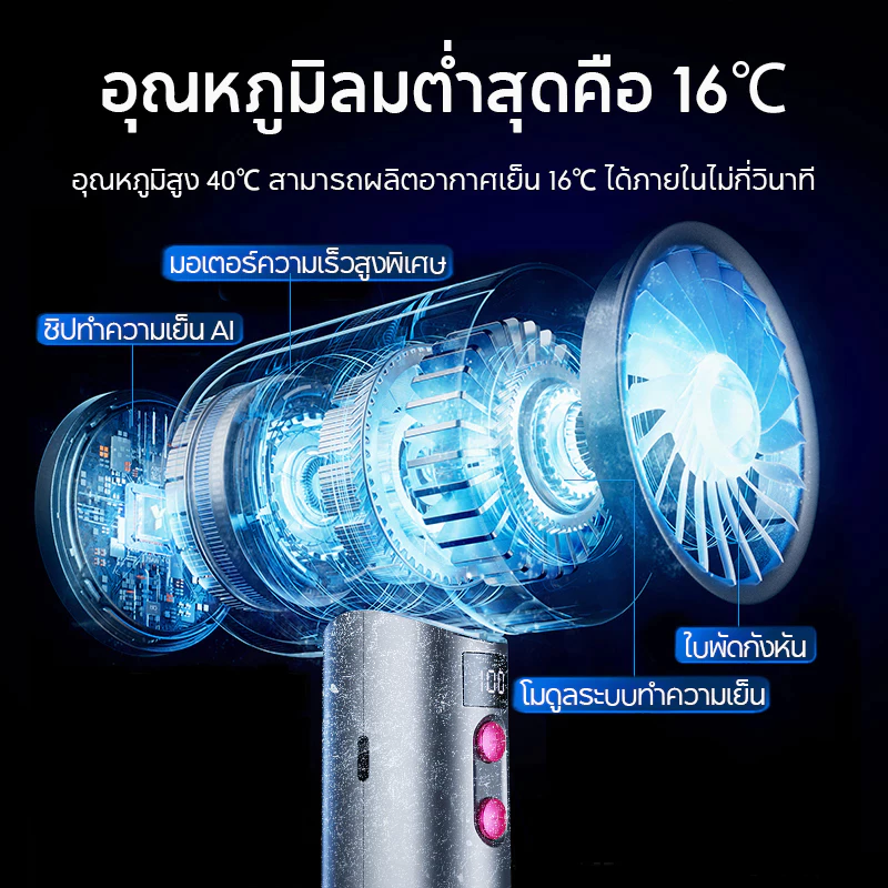 REMAX F32 พัดลมพกพา 4000mAh Handheld Fan thumbnail 9