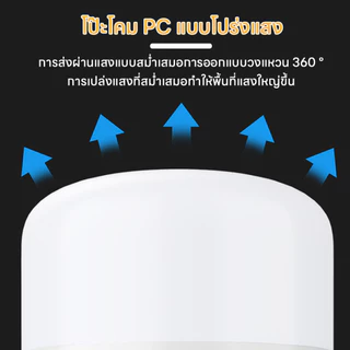 【HS】1แถม1 หลอดไฟตุ้ม LED 400W 300W E27 ทรงกระบอก สว่างจ้าส่องไกล ไฟเพดานสูง โกดัง โรงงาน ประหยัดค่าไฟ ร้านไทยส่งไว