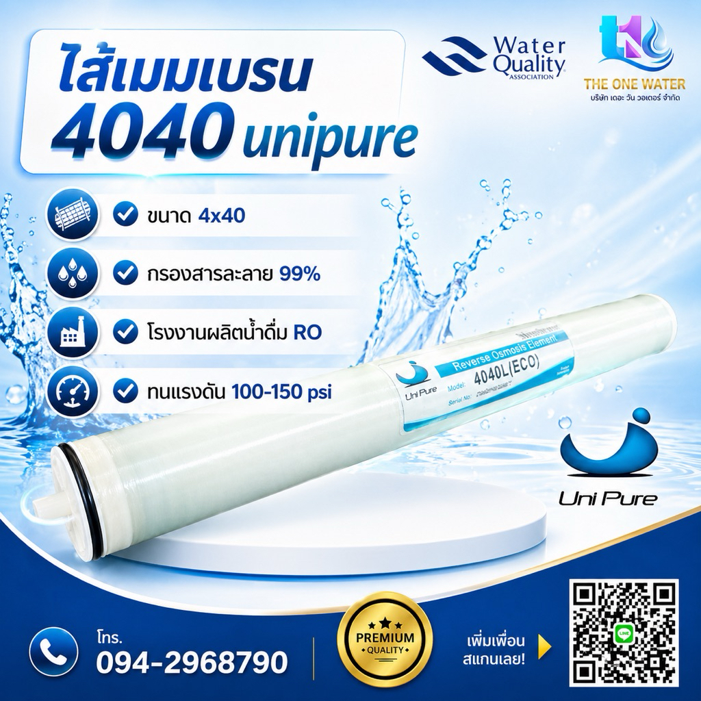 RO Membrane 4040 เมมเบรน RO รุ่น Eco-4040 ยี่ห้อ Unipure