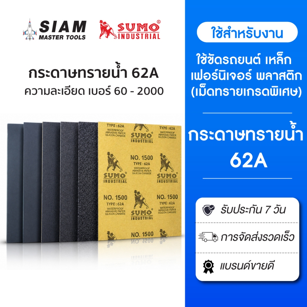 (100 แผ่น) กระดาษทรายน้ำ 62A ทุกเบอร์ ใช้ขัดรถยนต์ เหล็ก เฟอร์นิเจอร์ พลาสติก(เม็ดทรายเกรดพิเศษ)SUMO
