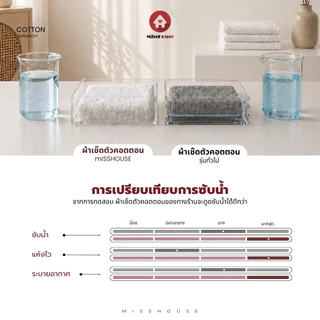 mISSHOUSE : ผ้าเช็ดตัวCotton100%22ปอนด์ ผืนใหญ่พิเศษ !! ทอด้ายคู่ หนานุ่ม เกรดโรงแรม ขนาด90*180cm.