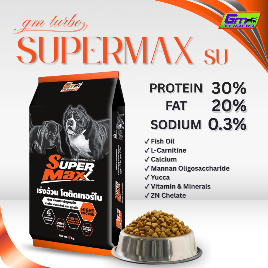 อาหารสุนัข Super Maxx (SU) 20 กิโลกรัม