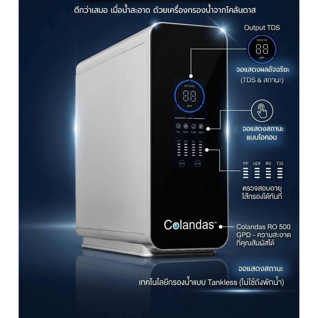 ราคาเปิดตัว! เครื่องกรองน้ำ RO Colandasรุ่นใหม่ ขนาด 500 Gpd แรง ไม่ต้อง ใช้ถัง ดีไซน์ทันสมัย ผลิตน้