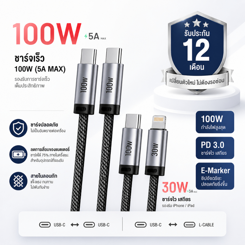 D-OK DK-WC1 สายชาร์จเร็ว Type-C to Type-C 100W สายถัก แข็งแรง ทนทาน รองรับถ่ายโอนข้อมูล ยาว 1.5m สำหรับสมาร์ทโฟน