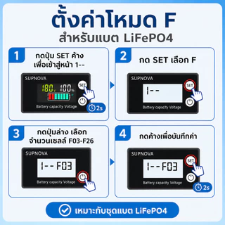 DC 8V-72V แบตเตอรี่ความจุเกจจอภาพโวลต์มิเตอร์ Monitor หน้าจอ LCD ไฟฟ้าจำนวนเครื่องตรวจจับ