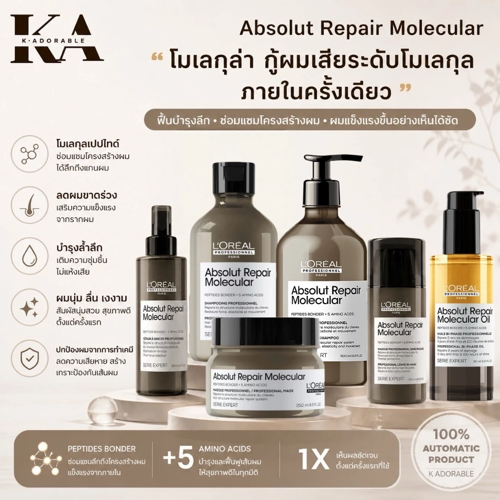 [ครบชุด] Serie Expert Absolut Repair Molecular กู้ผมเสียในระดับโมเลกุล มาร์กผมกลิ่นหอม
