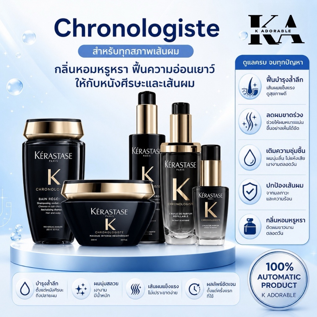[ครบชุด] Kerastase Chronologiste โครโนโลจิสต์ Shampoo/Conditioner/Masque/Oil [รับประกันแท้ 100%]