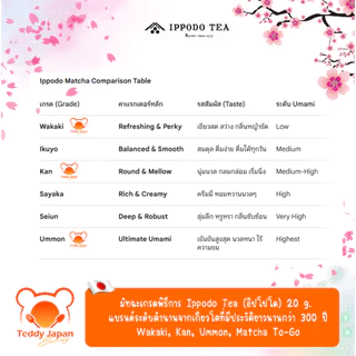พร้อมส่ง !! ล็อตใหม่ มัทฉะเกรดพิธีการ Ippodo ของแท้จากญี่ปุ่น Wakaki, Kan, Ummon, To-go
