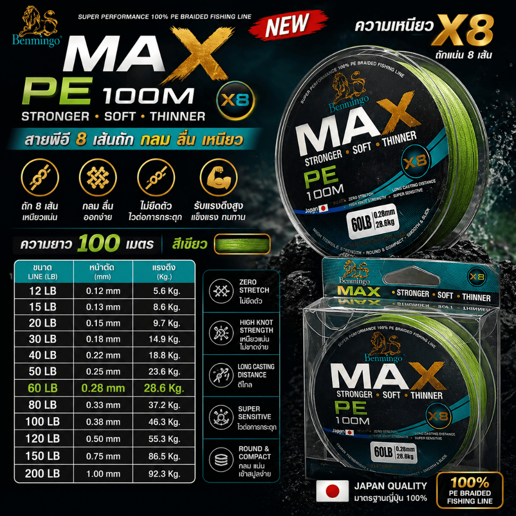 [ ของแท้ ]  สายเอ็นตกปลา สายพีอี สายพีอีเบนมินโก PE Benmingo MAX X8 ความยาว 100 เมตร เหนียวดี Fishing line