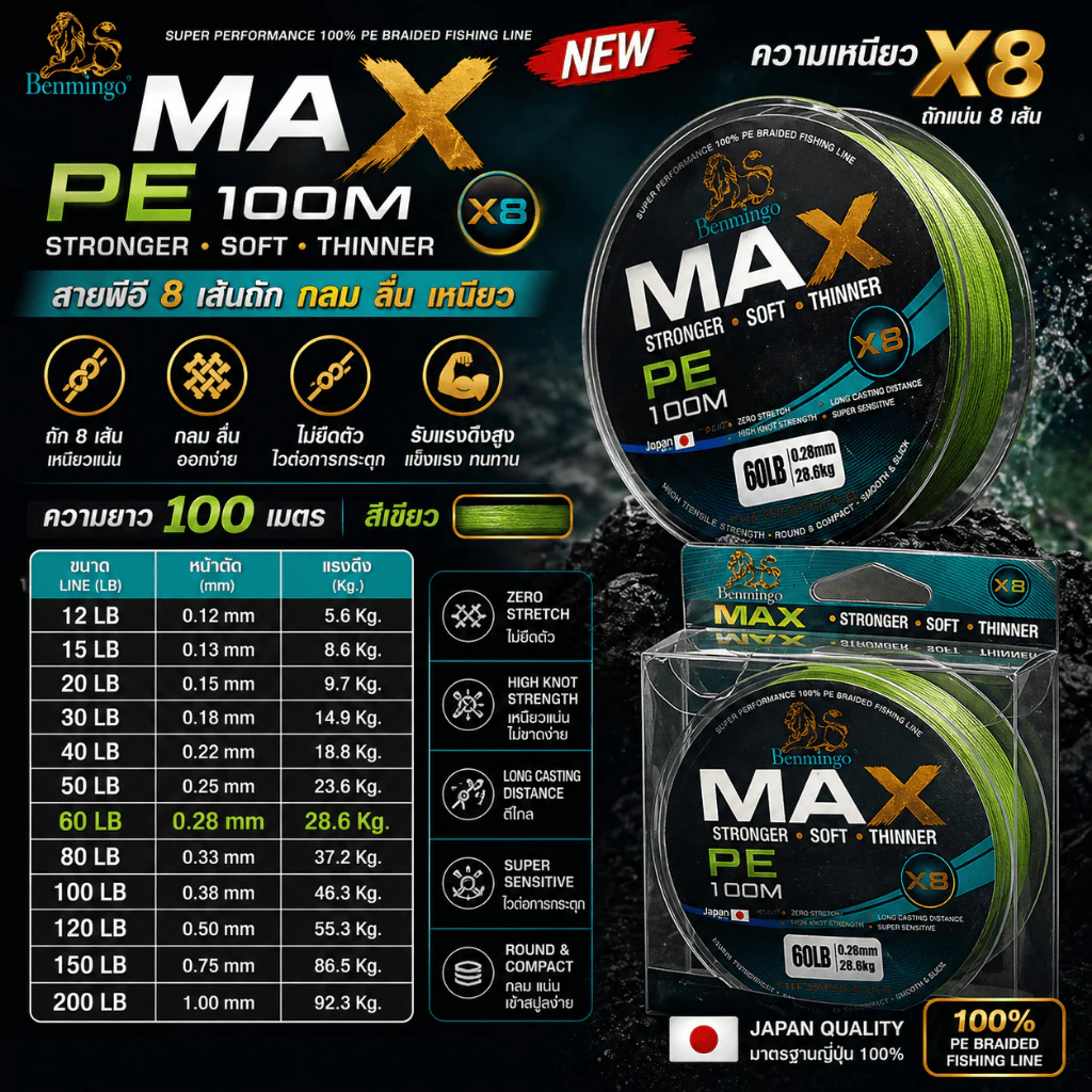 [ ของแท้ ] สายเอ็นตกปลา สายพีอี สายพีอีเบนมินโก PE Benmingo MAX X8 ความยาว 100 เมตร เหนียวดี Fishing line