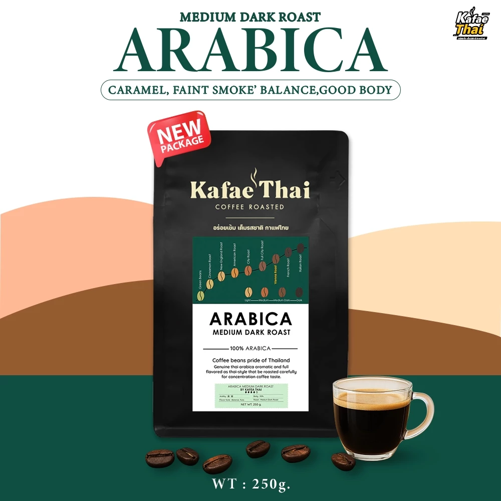 [ส่งฟรี] เมล็ดกาเเฟคั่ว Arabica Medium Dark Roast อาราบิก้า 100% คั่วกลางเข้ม ขนาด 250 กรัม