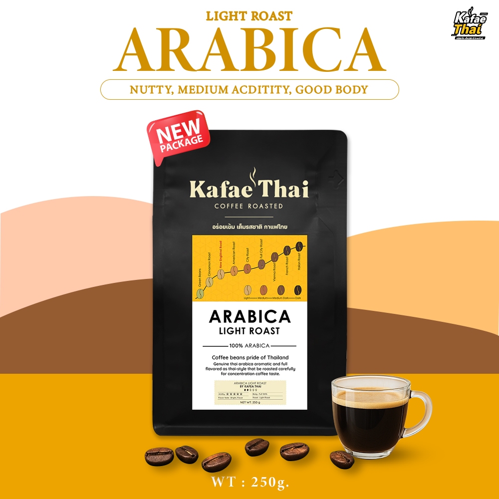 [ส่งฟรี] เมล็ดกาเเฟคั่ว Arabica light Roast เมล็ดกาแฟ อาราบิก้า 100% คั่วอ่อน หอมมาก ขนาด 250 กรัม