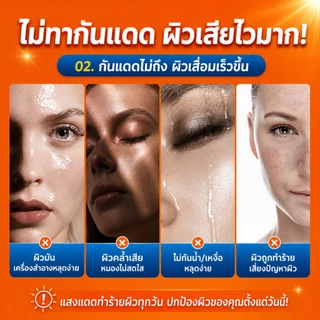 ซื้อ1แถม1🔥 ครีมกันแดดหน้าสูตรแมตต์บางเบา SPF50 PA++++ กันแสง UVB UVA ยาวนาน ผิวขาวกระจ่างใส ปกป้องผิวทุกวัน