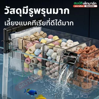 วัสดุกรอง เซรามิค หินลาวา หินภูเขาไฟ 500กรัม / 1 กิโลกรัม รวม 13 แบบคุณภาพสูง