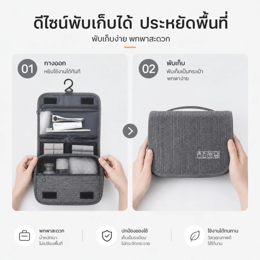 กระเป๋าอาบน้ำแบบแขวน จัดระเบียบอุปกรณ์อาบน้ำและเครื่องสำอาง thumbnail 5