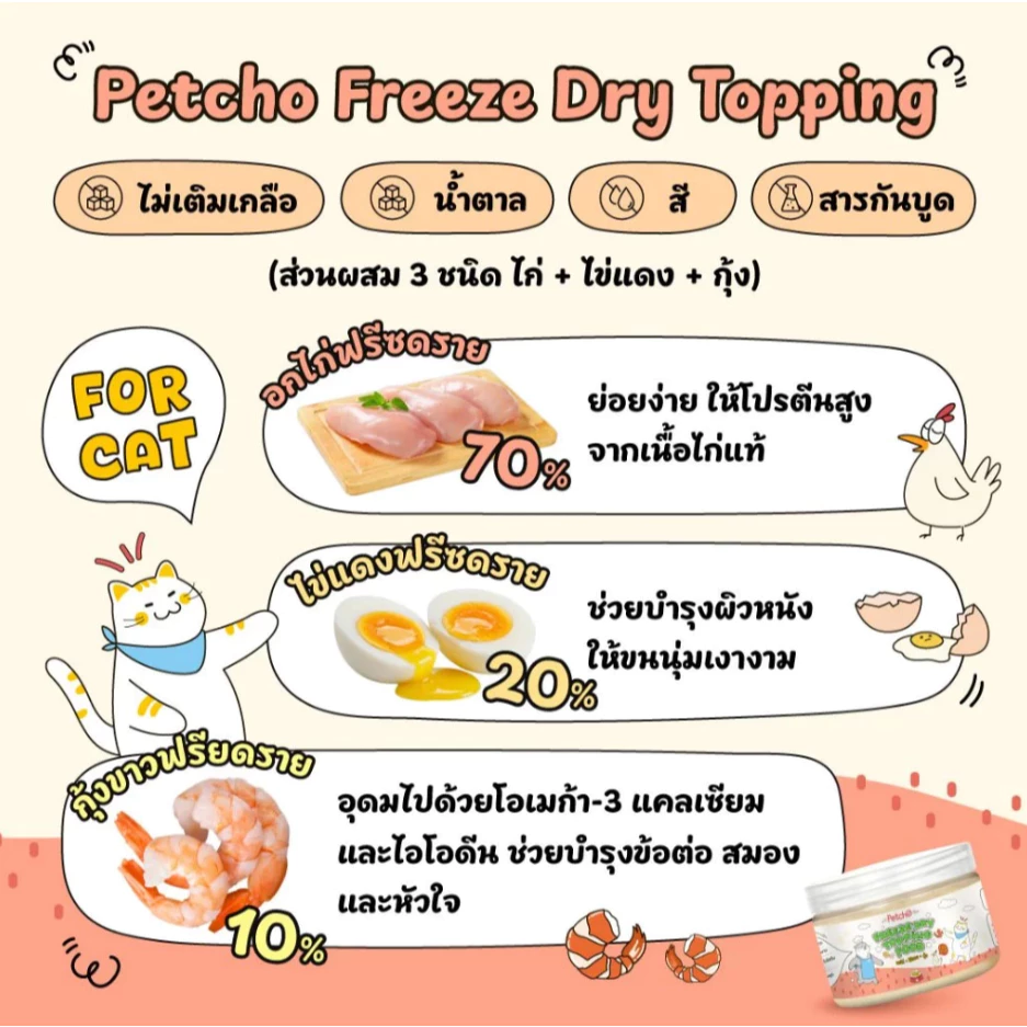 Petcho ผงโรยอาหารแมว thumbnail 7