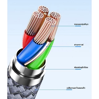 [ประกันศูนย์ไทย] X-Tips Gamer USB สายชาร์จและข้อมูล 60W 10Gbps ปลั๊กอลูมิเนียม สายถักไนลอน