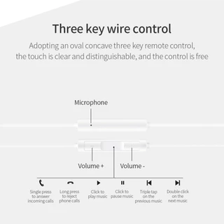 HUAWEI หูฟังสาย CM33 ปุ่มควบคุม 3 ปุ่ม ตัดเสียงรบกวน Headphone หูฟัง Type-C หูฟังมีสาย