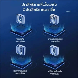 แบตเตอรี่โทรศัพท์มือถือ Redmi 13C/13R / POCO C65/M6 5Gแบตคุณภาพสูง BN5Q ความจุสูง5000mAh งาน ประกัน1ปี