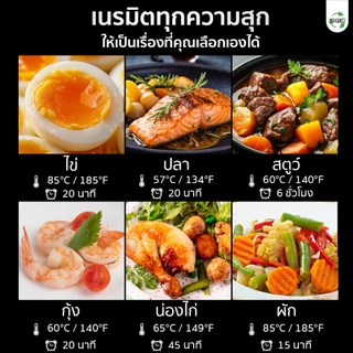 SGE เครื่องซูวี SVM11-G2 ระบบดิจิตอล ทำความร้อนรอบด้านสูงถึง 360 °C รับประกันศูนย์ไทย