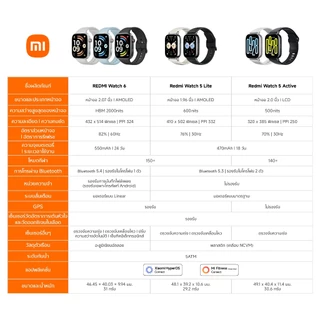 Xiaomi Redmi Watch 5 Active สมาทวอช | SmartWatch | ระยะเวลาใช้งานแบตเตอรี่ 18วัน | การวัดอัตราการเต้นของหัวใจ 24 ชั่วโมง