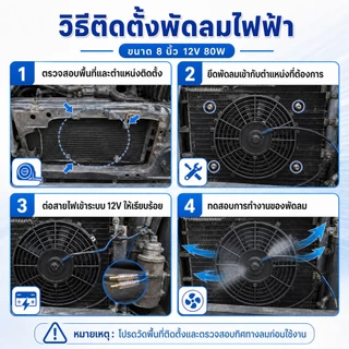 พัดลมหม้อน้ำรถยนต์ 12V 8 นิ้ว พัดลมเสริมแอร์ พัดลมคอนเดนเซอร์ 10 ใบพัด แบบบาง ระบายความร้อน