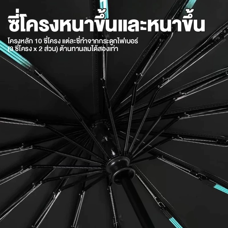 ส่งฟรี ร่มพับอัตโนมัติเต็มรูปแบบ กันรังสีUV กันน้ำ กันแดดกันฝน เปิดปิดด้วยปุ่มเดียว ด้ามแขวน พกพาได้สะดวก thumbnail 6