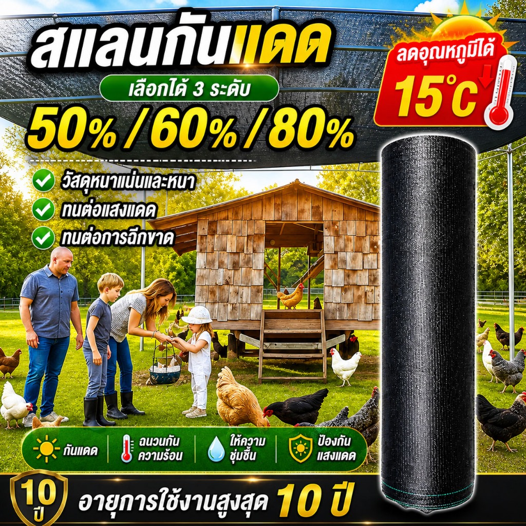 สแลนกรองแสง อัตราการบังแดด 80% กว้าง2เมตร ยาว10-100เมตร หนาพิเศษ กันลุ่ย ท่อแน่น สินค้าโรงงาน