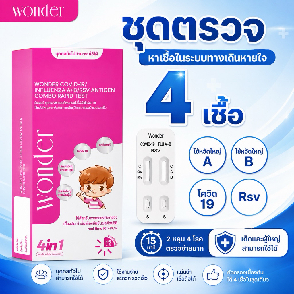 Wonder ชุดตรวจ 4in1 rsv/โควิด/ ไข้หวัดใหญ่เอ,บี Combo Test Kit พร้อมส่งราคา