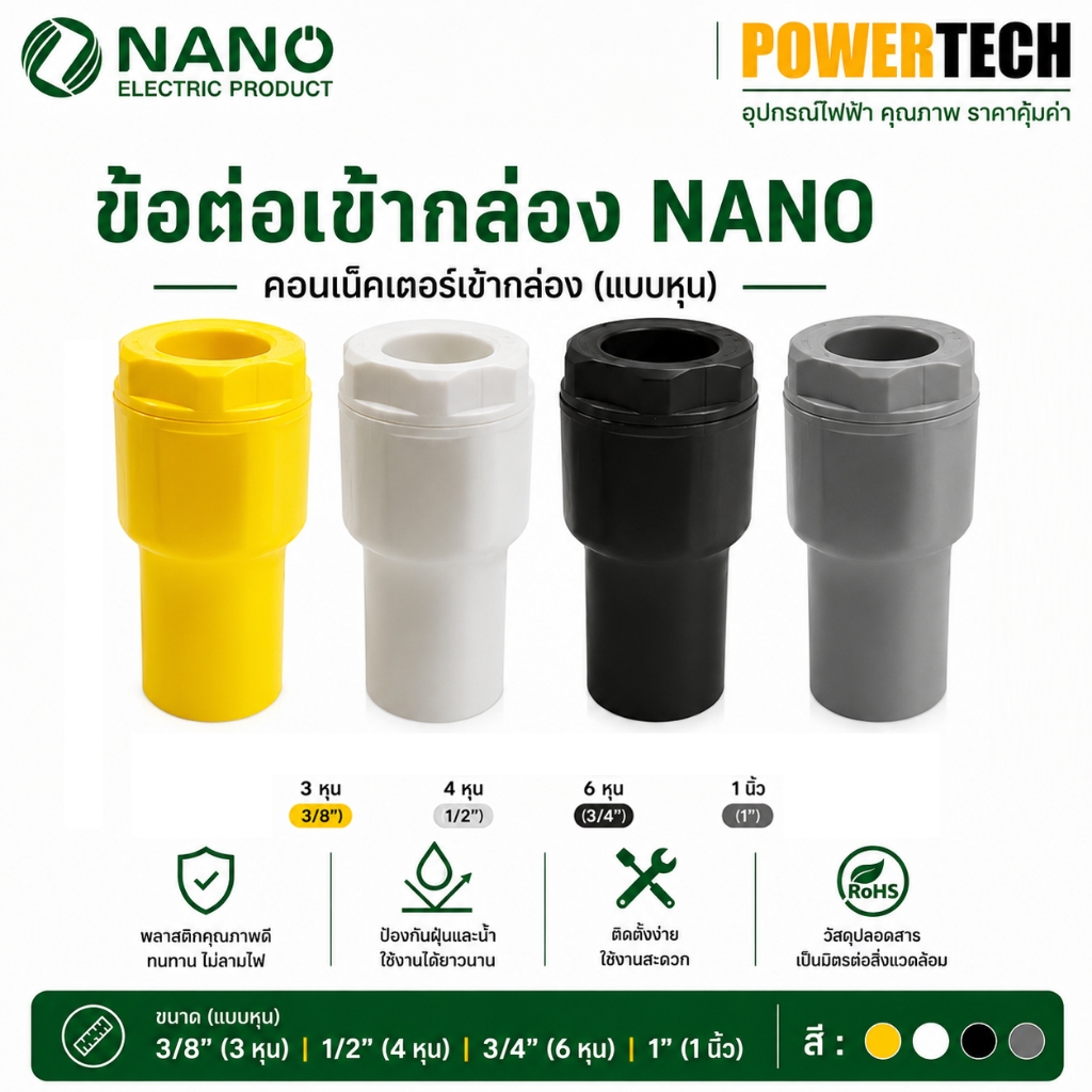 ยกลัง 100ชิ้น Nano NNCN ข้อต่อ ข้อต่อเข้ากล่อง แบบหุน คอนเน็คเตอร์ เข้ากล่อง Connector  NNCN  3 หุน 4 หุน 6หุน 1 นิ้ว