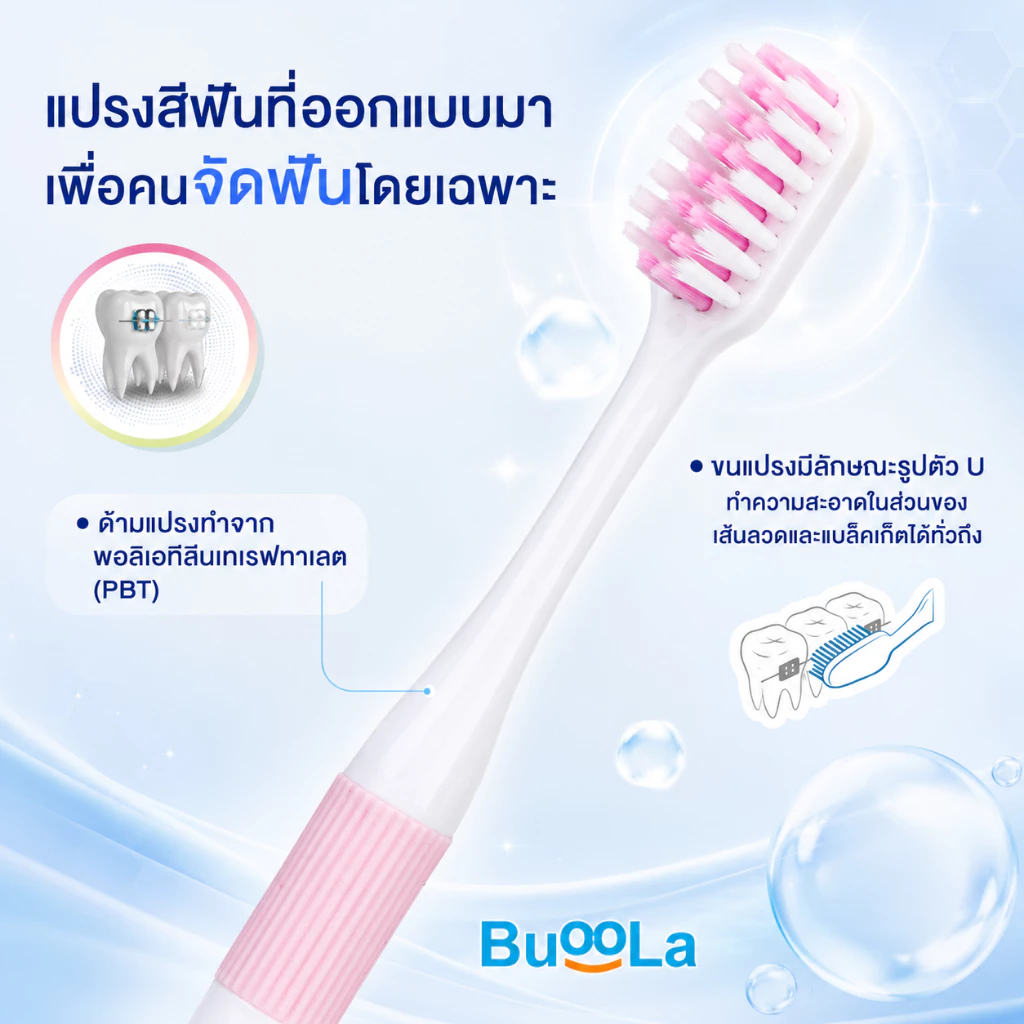 Buoola แปรงสีฟันคนจัดฟัน ขนนุ่มสองชั้น พร้อมแปรงขัดซอก 4 ชิ้น thumbnail 3