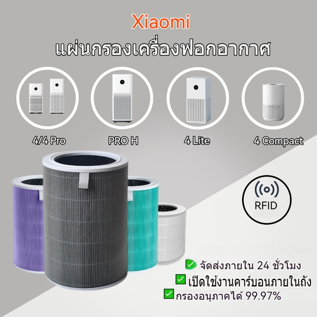 【RFID】ไส้กรองอากาศ Xiaomi Mi Air Purifier Filter ไส้กรอง สำหรับ 4 Lite/4 Pro/Pro H HEPA Filter ไส้กรองเครื่องฟอกอากาศ