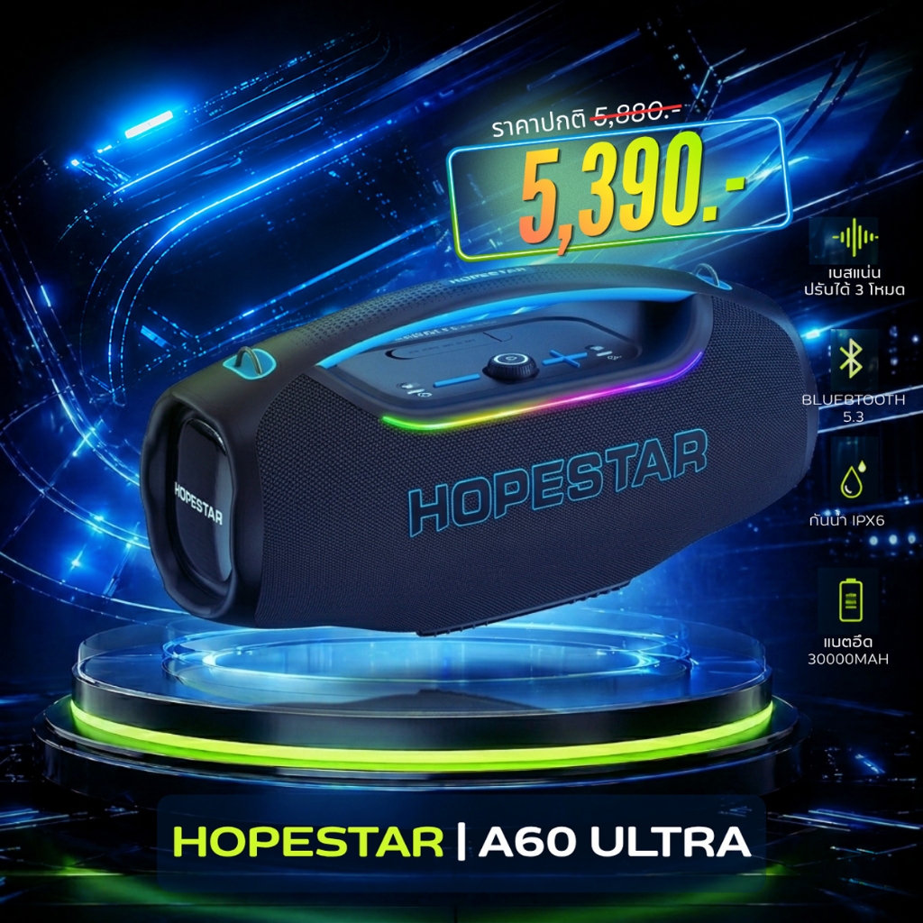 (ลดเหลือ 5390 พร้อมส่ง!) HOPESTAR A60 ULTRA ลำโพงบลูทูธ 450W ลำโพง 6 ดอก RGB เบส 3 โหมด กันน้ำ