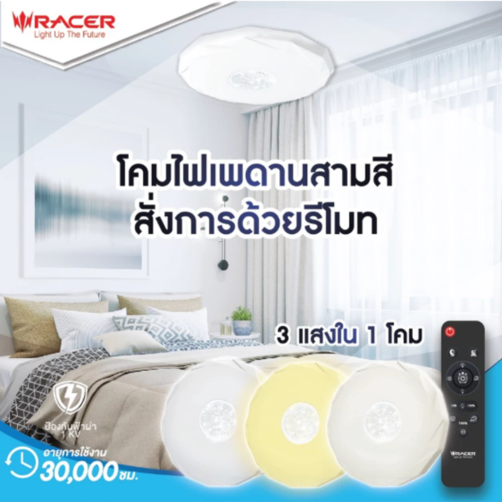Racer : โคมไฟเพดาน LED 3 สี สั่งการด้วยรีโมท TRIPLE COLOR LED CEILING WITH REMOTE