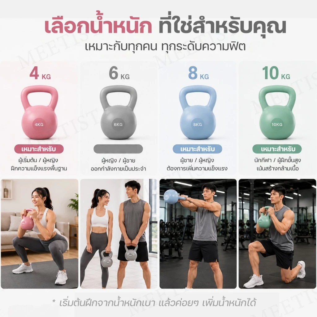 เคตเทิลเบลล์พีวีซีนุ่ม 4/6/8/10kg ดัมเบลหูหิ้วสำหรับออกกำลังกาย thumbnail 8