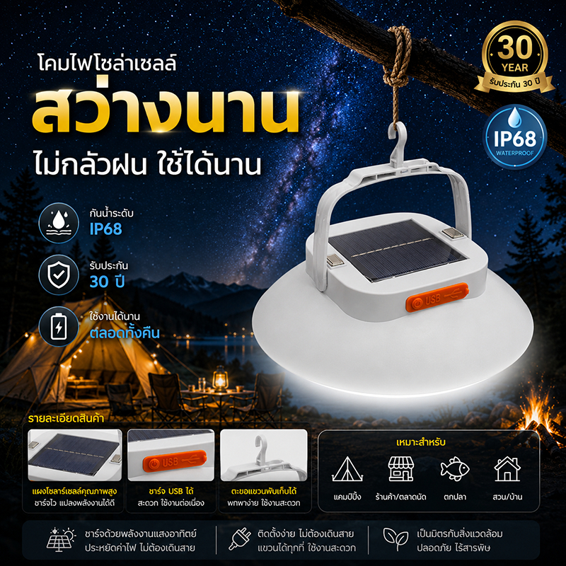 EEKOO ไฟแคมป์ปิ้ง LED 100000W ไฟโซล่าเซลล์ กันน้ำ IP66 ชาร์จเร็ว สำหรับตั้งแคมป์ ปีนเขา ไฟฉุกเฉิน ไฟพกพา