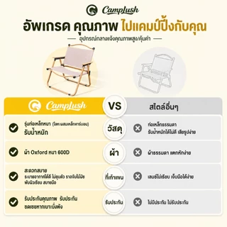 1FREE1 เก้าอี้แค้มปิ้ง เก้าอี้ปิกนิกแบบพกพา ขาเก้าอี้เหล็กคาร์บอน รับน้ำหนัก 300kg นั่งนานไม่เหนื่อย