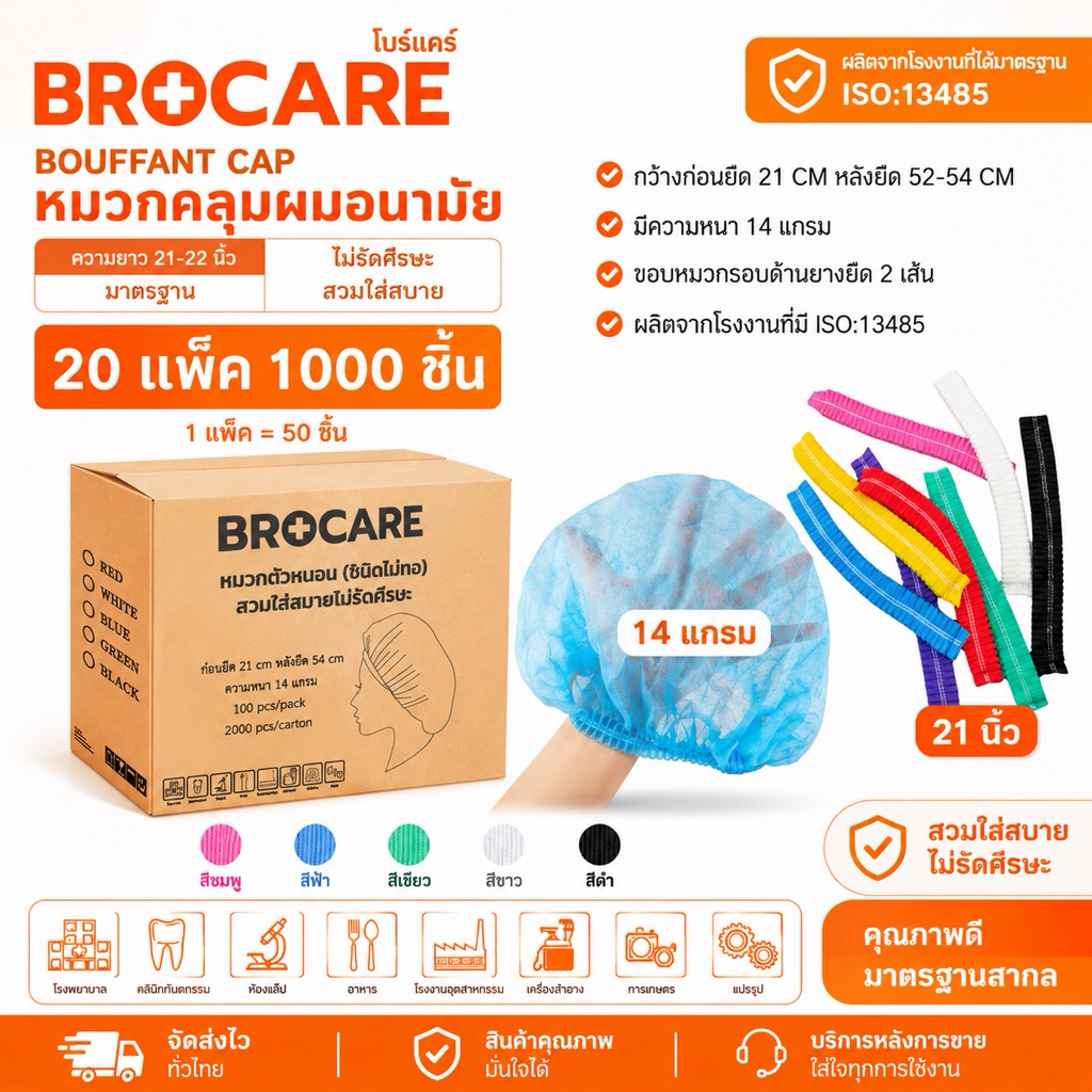 หมวกตัวหนอนใบใหญ่สีเขียว หมวกใช้แล้วทิ้งพร้อมส่ง รุ่นkbb ยกลัง ถูกที่สุด ส่งไว (1000 ชิ้น)